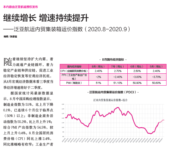 掌握內(nèi)貿(mào)集運(yùn)市場風(fēng)向標(biāo)，都在這個(gè)指數(shù)里了！