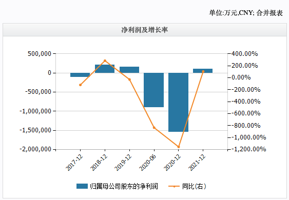 近6000人！亞洲最大航空公司計(jì)劃裁員，股價(jià)卻大漲