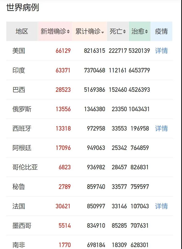 全球疫情大崩盤，口罩商機又來了？近200個國家進(jìn)口中國口罩，超114萬噸！