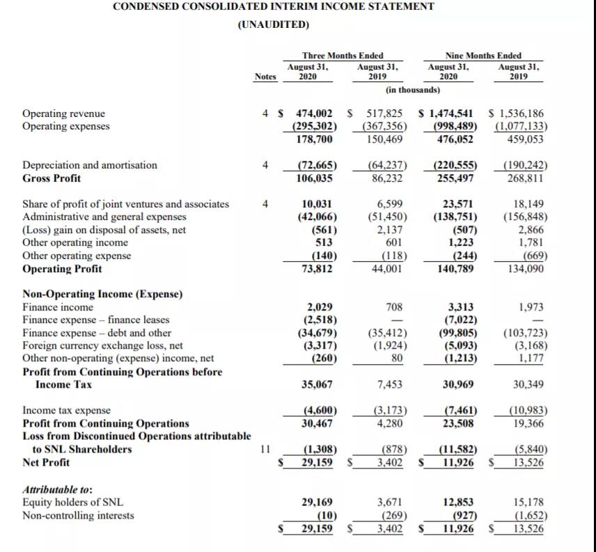 船東：化學品油輪市場出奇的好，且將保持強勁！