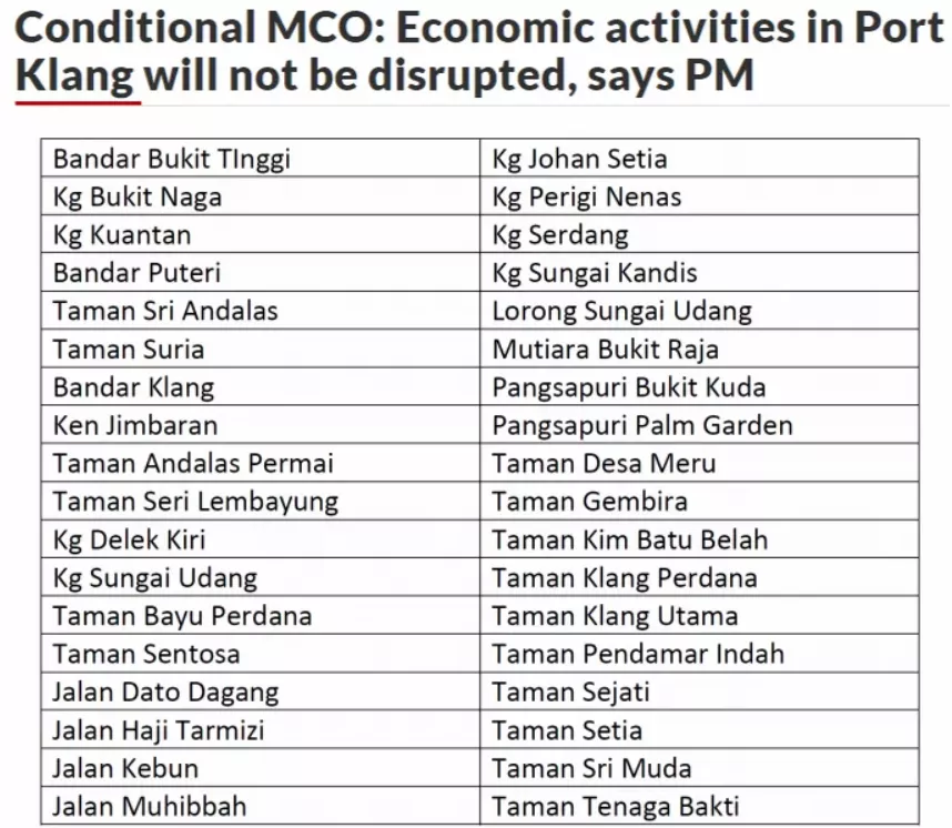 消息人士表示：巴生港并未關(guān)停！