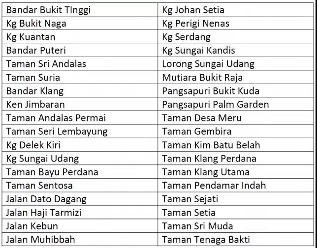 注意！北美兩大港口繼續(xù)嚴(yán)重?fù)矶?；巴生港附近區(qū)域有封鎖管制